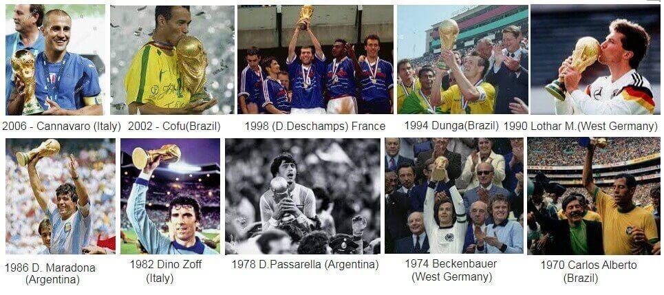 FIFA Football World Cup Winners 1970_2006